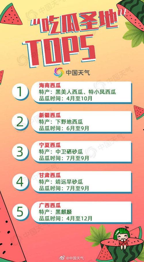 中国天气网吃瓜地图